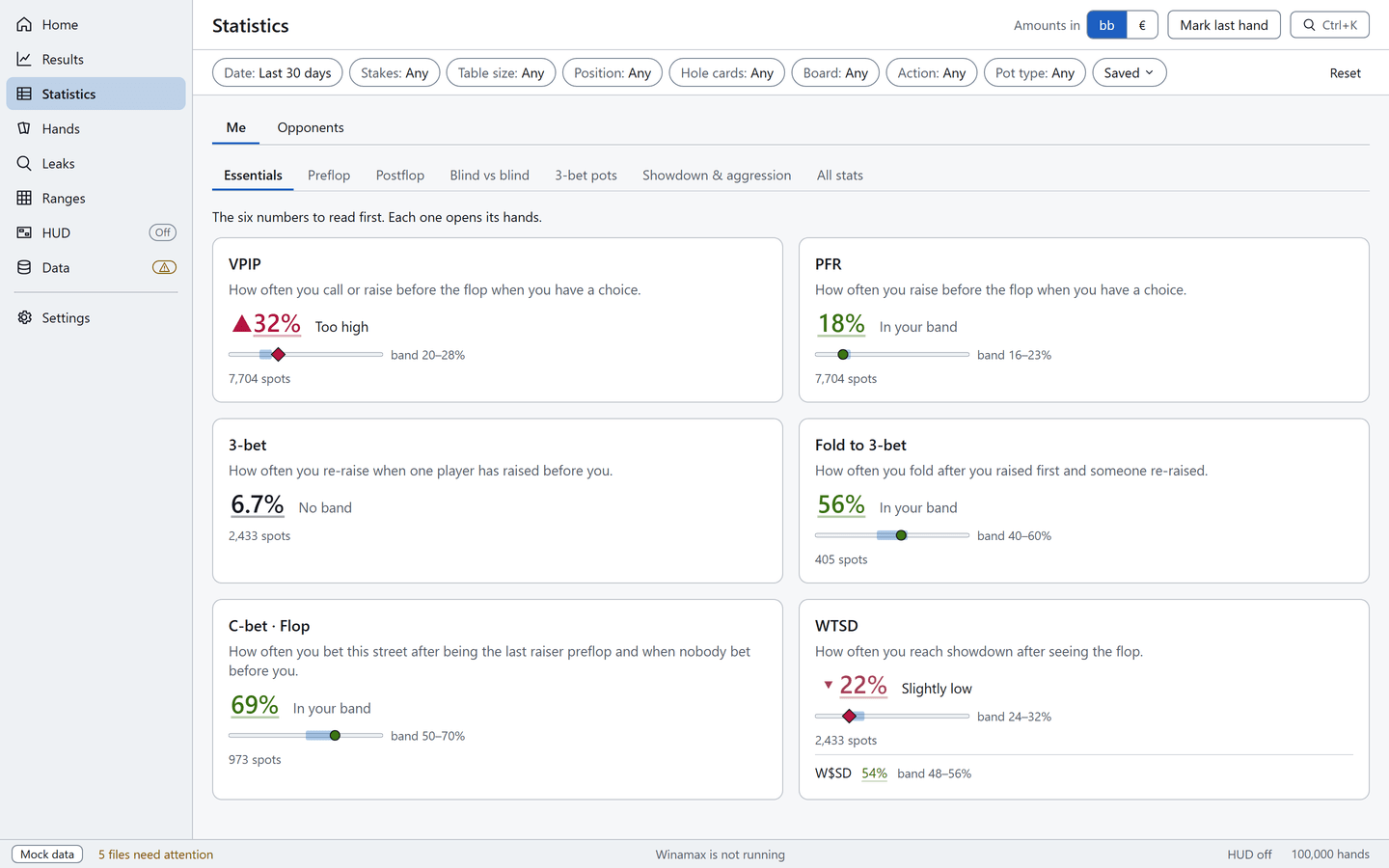 Statistics screen: preflop and postflop stats, demo data.