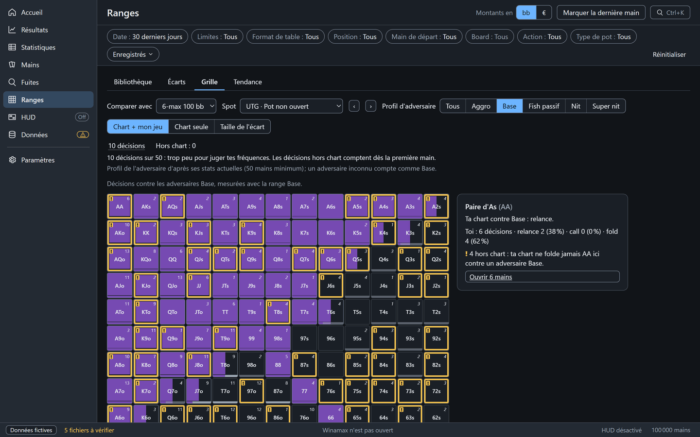 Grille de range 13×13 de PokTracker comparant les décisions à une chart, données de démonstration.